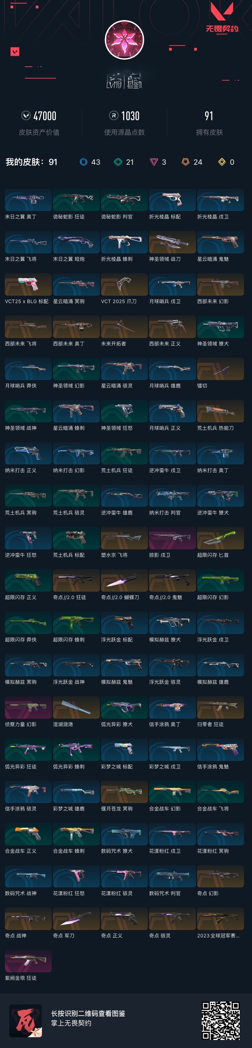 XW002，铂金，LV119奇点2.0套装，回火奇点，西部未来套装2023冠军赛狂徒详情见详细